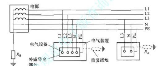 安全电压范围多少合适图6