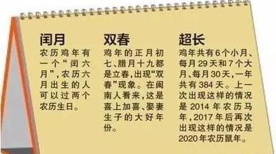 闰六月是怎么来的,闰六月是怎么来的呢图1