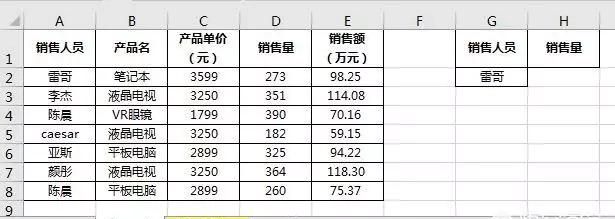 excel函数教程lookup函数真的很好用图1