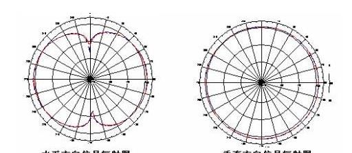 怎样才能使路由器的网速非常快(如何设置wifi路由器网速快)图5