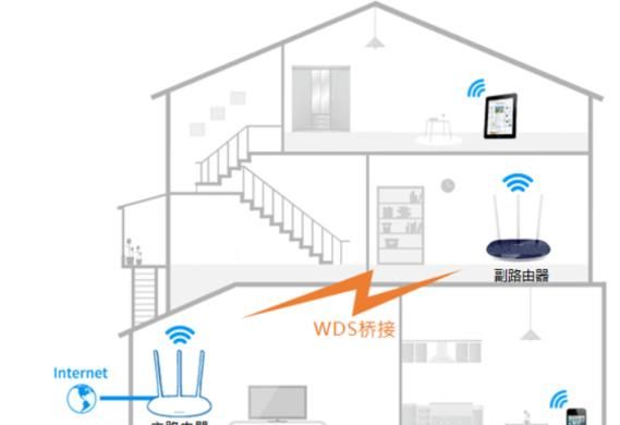 怎样才能使路由器的网速非常快(如何设置wifi路由器网速快)图7