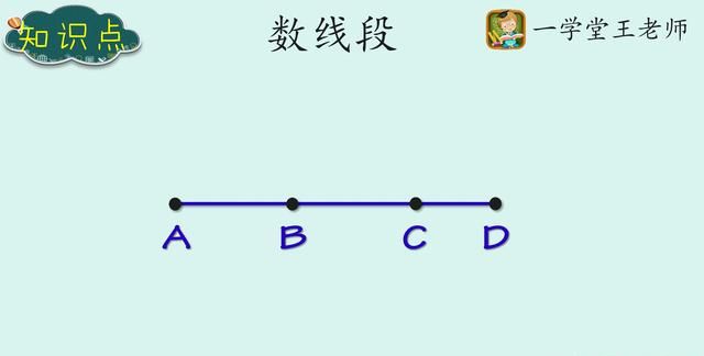 怎样数线段(怎样数线段的技巧)图2