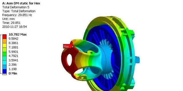 solidworks有限元分析靠谱吗图1