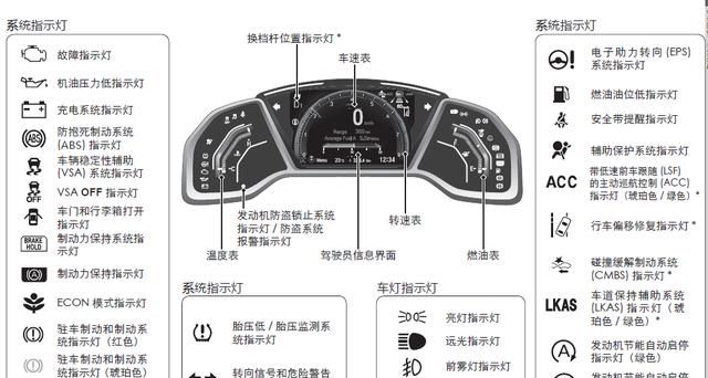 女司机的神操作一般人真做不到(盘点女司机的那些神操作)图6