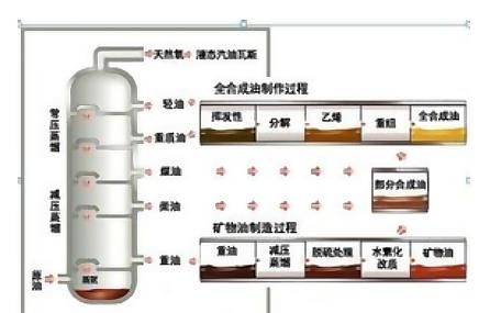 加油站油价为什么降价那么快(油价降了为啥加油站还能便宜)图4