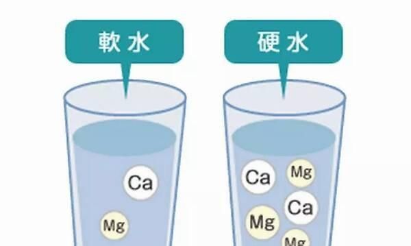 洗车软水和硬水的区别有哪些呢,洗车软水和硬水区别图4