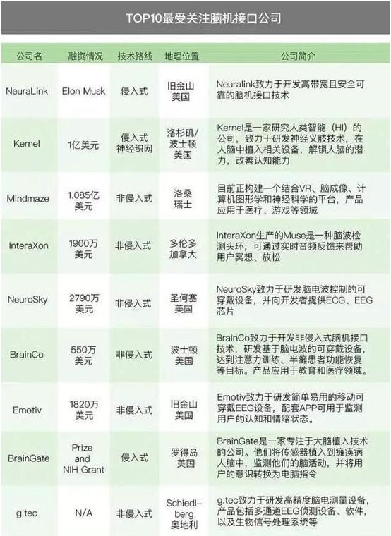 用意念控制物体真的存在吗(用意念操控物体会成真吗)图15