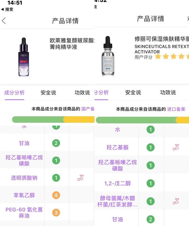 欧莱雅的产品怎么样,欧莱雅的产品怎么样哪些值得买图4