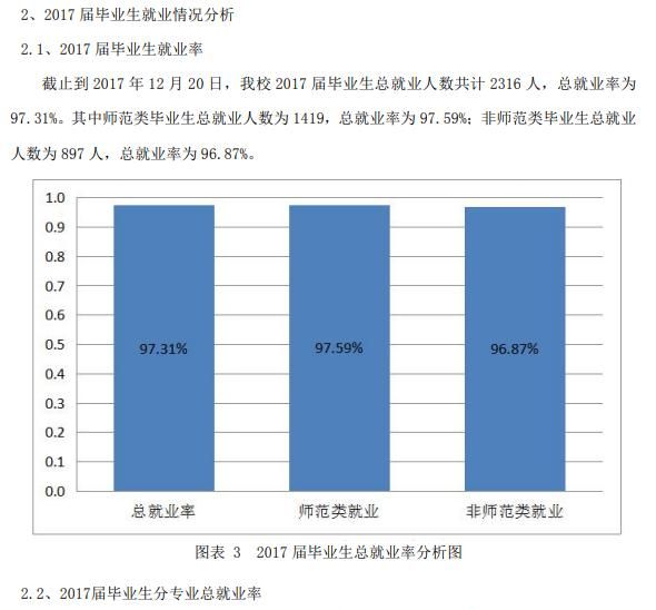 广西科技师范学院怎么样,广西科技师范学院位置怎么样图5