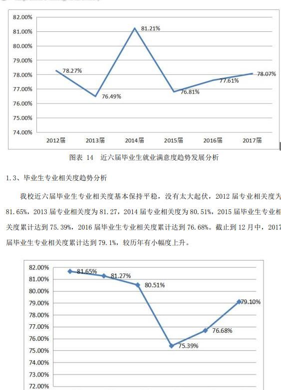 广西科技师范学院怎么样,广西科技师范学院位置怎么样图9