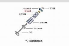 摩托车烧机油,摩托车烧机油还能骑多久图9