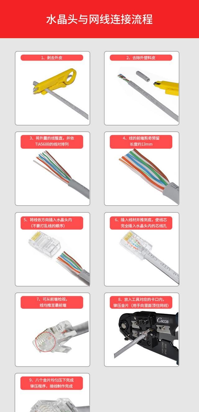 8芯网线接水晶头顺序,八根网线怎么接水晶头图2