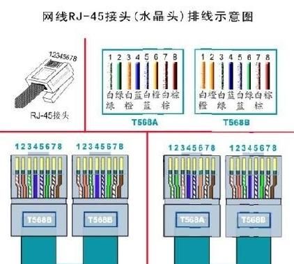 8芯网线接水晶头顺序,八根网线怎么接水晶头图6