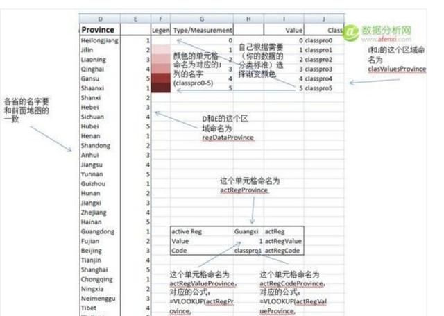 怎么用excel制作地图数据图12