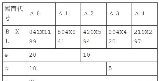 cad如何绘制设计图框(cad绘制图框快捷命令)图1