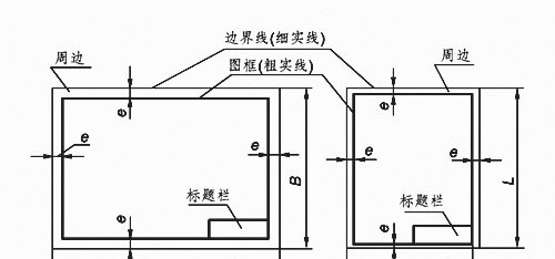 cad如何绘制设计图框(cad绘制图框快捷命令)图3