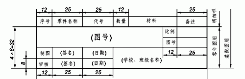 cad如何绘制设计图框(cad绘制图框快捷命令)图5