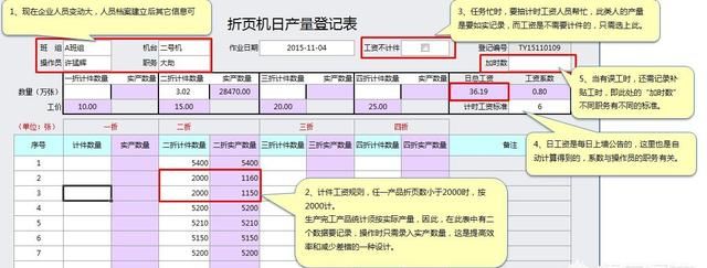 如何搭建access数据库的网站图5