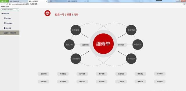 如何搭建access数据库的网站图6