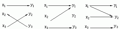 如何理解指数函数(指数函数题型归纳)图4