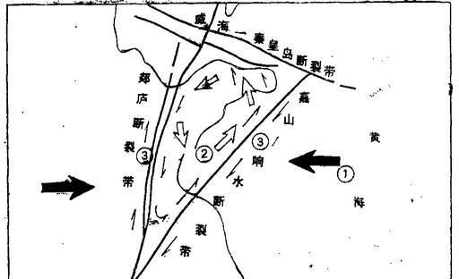 山东威海在不在地震带?未来会不会发生大地震呢图2