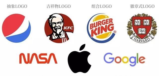 logo设计用什么软件好图3