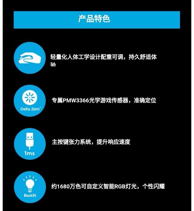 侧键鼠标好用吗,有哪些好的鼠标值得推荐呢图14