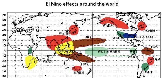 拉尼娜现象会出现什么图2