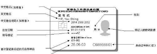 临时身份证怎么办理需要什么(机场办理临时身份证需要什么)图3